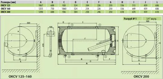 Бойлер Drazice OKCV 125 правый (1103408211)